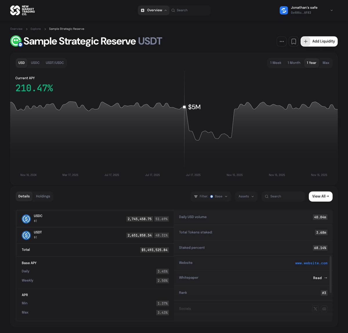 Redesigned open position row, expanded — range visualizer, earnings breakdown, actions