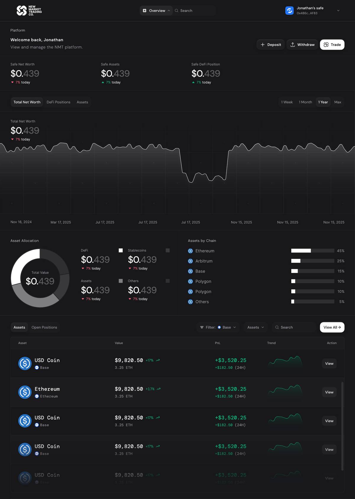 Early dark — Welcome back overview