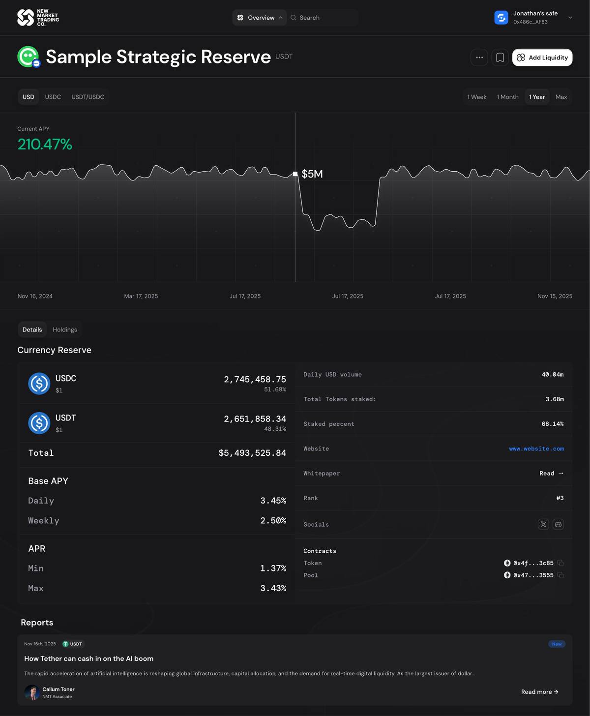 Pool / Asset detail page